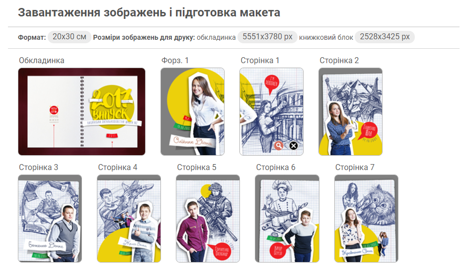 покращення функціоналу цифролаб