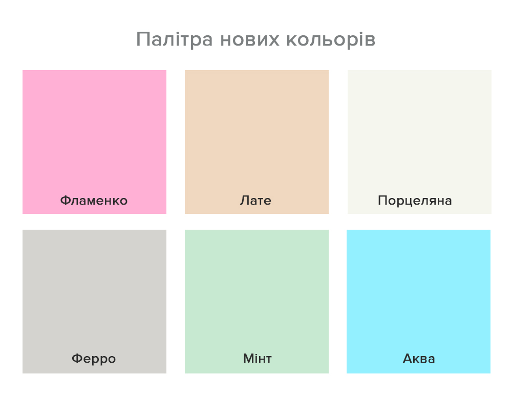 Палітра кольорів